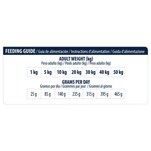 Affinity Advance Veterinary Diets Atopic Hund 8 Affinity Advance Veterinary Diets Atopic Hund - Image 6