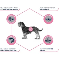 Affinity Advance Veterinary Diets Atopic Mini Hund -Günstiges Bellohaus Geschäft affinity advance veterinary diets atopic mini hond 177538 0500 none