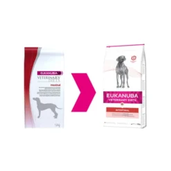 Eukanuba Intestinal - Veterinary Diets - Hund