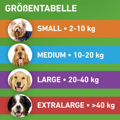 Frontline Combo Gegen Zecken, Flöhe (Flöhe, Eier, Larven, Puppen) Bei Hunden 14 Frontline Combo Gegen Zecken, Flöhe (Flöhe, Eier, Larven, Puppen) Bei Hunden - Image 12