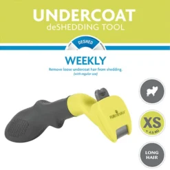 FURminator Für Hunde -Günstiges Bellohaus Geschäft furminator hond 170437 0500 none