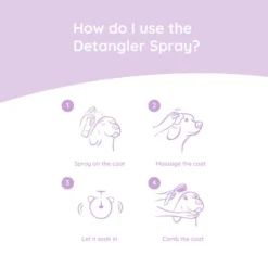 Greenfields Yorkshire Terrier Care Set 11 Greenfields Yorkshire Terrier Care Set -Günstiges Bellohaus Geschäft greenfields yorkshire terrier care set 220893 0500 none