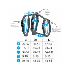 Hunter Vario Rapid Sicherheitsgeschirr - Schwarz -Günstiges Bellohaus Geschäft hunter vario rapid veiligheidsharnas zwart 169513 0500 none