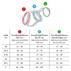 Hunter Sicherheitsgeschirr Maldon -Günstiges Bellohaus Geschäft hunter veiligheidsharnas maldon 221561 0500 none