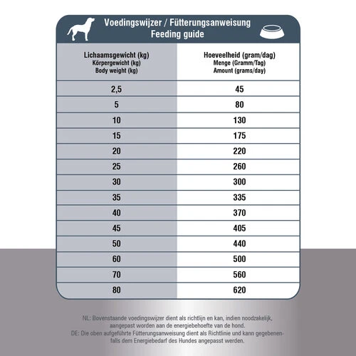 Prins ProCare Croque Senior Superior 8 Prins ProCare Croque Senior Superior - Image 6