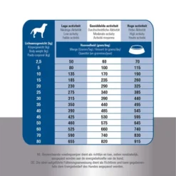 Prins ProCare Croque Super Performance 11 Prins ProCare Croque Super Performance -Günstiges Bellohaus Geschäft prins procare croque super performance 171391 0500 none