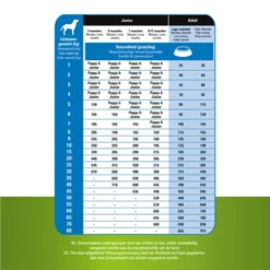 Prins ProCare Grainfree Adult Pro Energy -Günstiges Bellohaus Geschäft prins procare grainfree adult pro energy 171514 0500 none