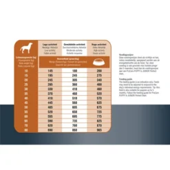 Prins ProCare Protection Lamm Hypoallergic 11 Prins ProCare Protection Lamm Hypoallergic -Günstiges Bellohaus Geschäft prins procare protection lam hypoallergic 171835 0500 none