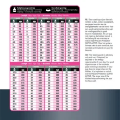 Prins ProCare Protection Puppy -Günstiges Bellohaus Geschäft prins procare protection puppy 171856 0500 none