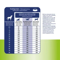 Prins ProCare Muskeln & Gelenke -Günstiges Bellohaus Geschäft prins procare spieren gewrichten 171988 0500 none