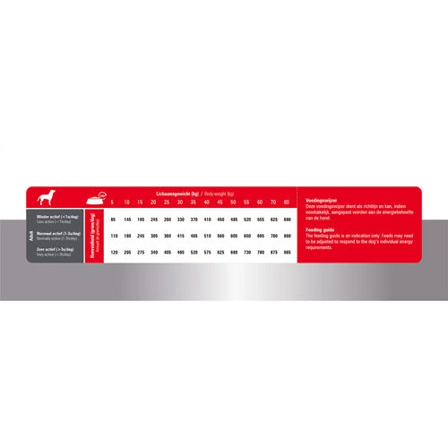 Prins ProCare Standard Fit 7 Prins ProCare Standard Fit - Image 5