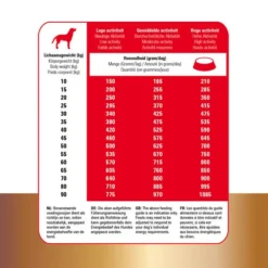 Prins Protection Croque Basic Excellent 11 Prins Protection Croque Basic Excellent -Günstiges Bellohaus Geschäft prins protection croque basic excellent 172006 0500 none