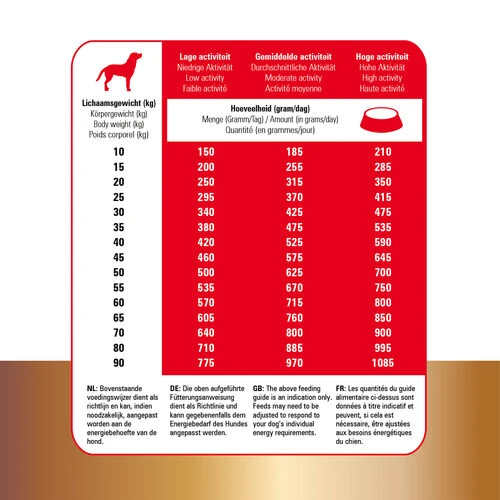 Prins Protection Croque Basic Excellent 7 Prins Protection Croque Basic Excellent - Image 5
