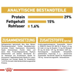 Royal Canin Bichon Frisé Adult - Hundefutter -Günstiges Bellohaus Geschäft royal canin bichon fris adult hondenvoer 137395 0500 none