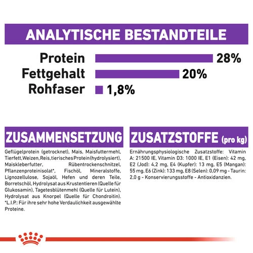Royal Canin Giant Adult - Hundefutter 8 Royal Canin Giant Adult - Hundefutter - Image 6