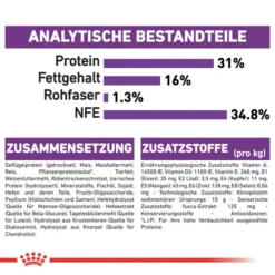 Royal Canin Giant Junior - Hundefutter -Günstiges Bellohaus Geschäft royal canin giant junior hondenvoer 143555 0500 none