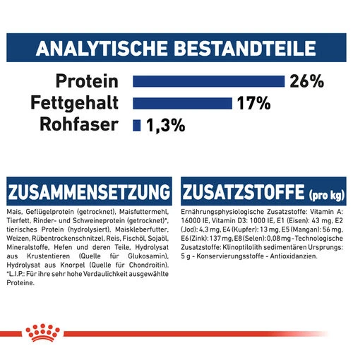 Royal Canin Maxi Adult - Hundefutter 10 Royal Canin Maxi Adult - Hundefutter - Image 8