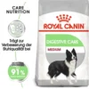 Royal Canin Medium Digestive Care - Hundefutter
