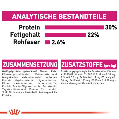 Royal Canin Mini Exigent - Hundefutter 12 Royal Canin Mini Exigent - Hundefutter - Image 10