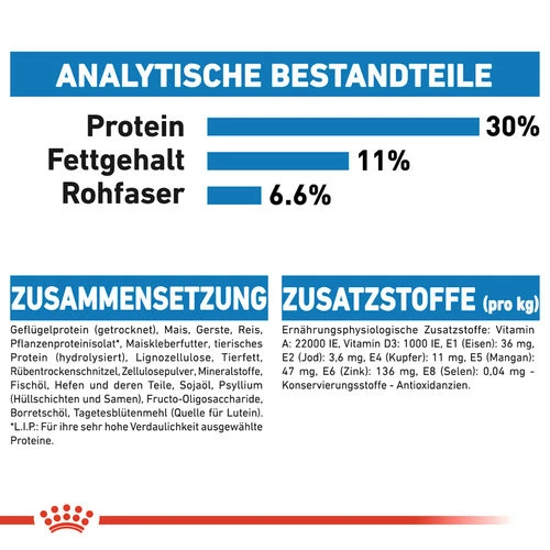 Royal Canin Mini Light Weight Care - Hundefutter 10 Royal Canin Mini Light Weight Care - Hundefutter - Image 8