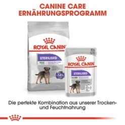 Royal Canin Mini Sterilised - Hundefutter -Günstiges Bellohaus Geschäft royal canin mini sterilised hondenvoer 133256 0500 none