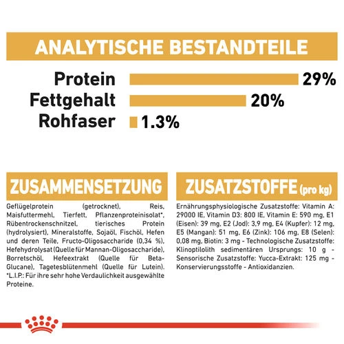 Royal Canin Yorkshire Terrier Puppy - Hundefutter 10 Royal Canin Yorkshire Terrier Puppy - Hundefutter - Image 8