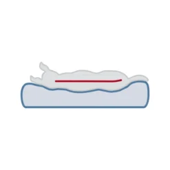 Trixie Vital Orthopädische Matratze Lonni -Günstiges Bellohaus Geschäft trixie vital ligmat lonni 217058 0500 none