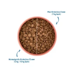 WOW! Hundefutter Adult -Günstiges Bellohaus Geschäft wow droogvoer adult 208895 0500 none